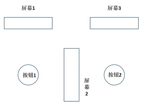  task target image