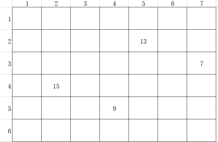  task target image