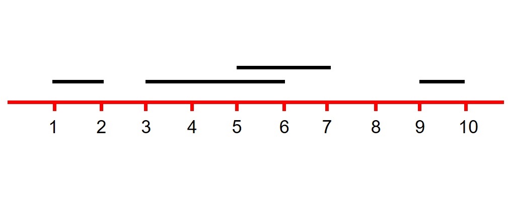  task target image